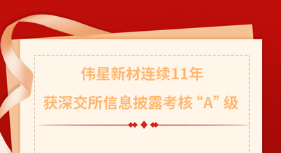 连续11年！壹号平台官网新材获深交所信息披露考核“A”！
