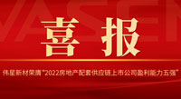 壹号平台官网新材荣膺“2022房地产配套供应链上市公司盈利能力五强”