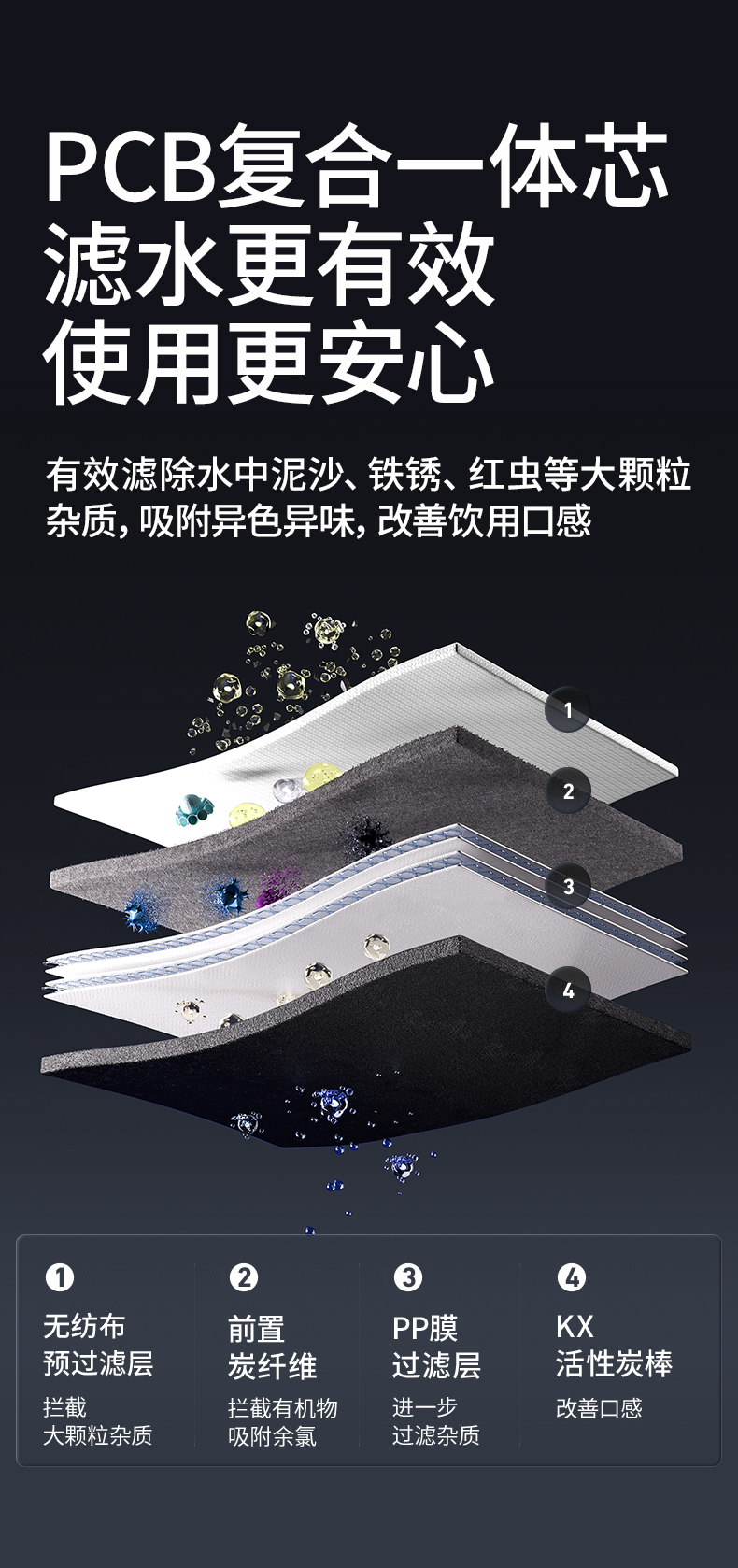 壹号平台官网超微泡详情页_07.jpg