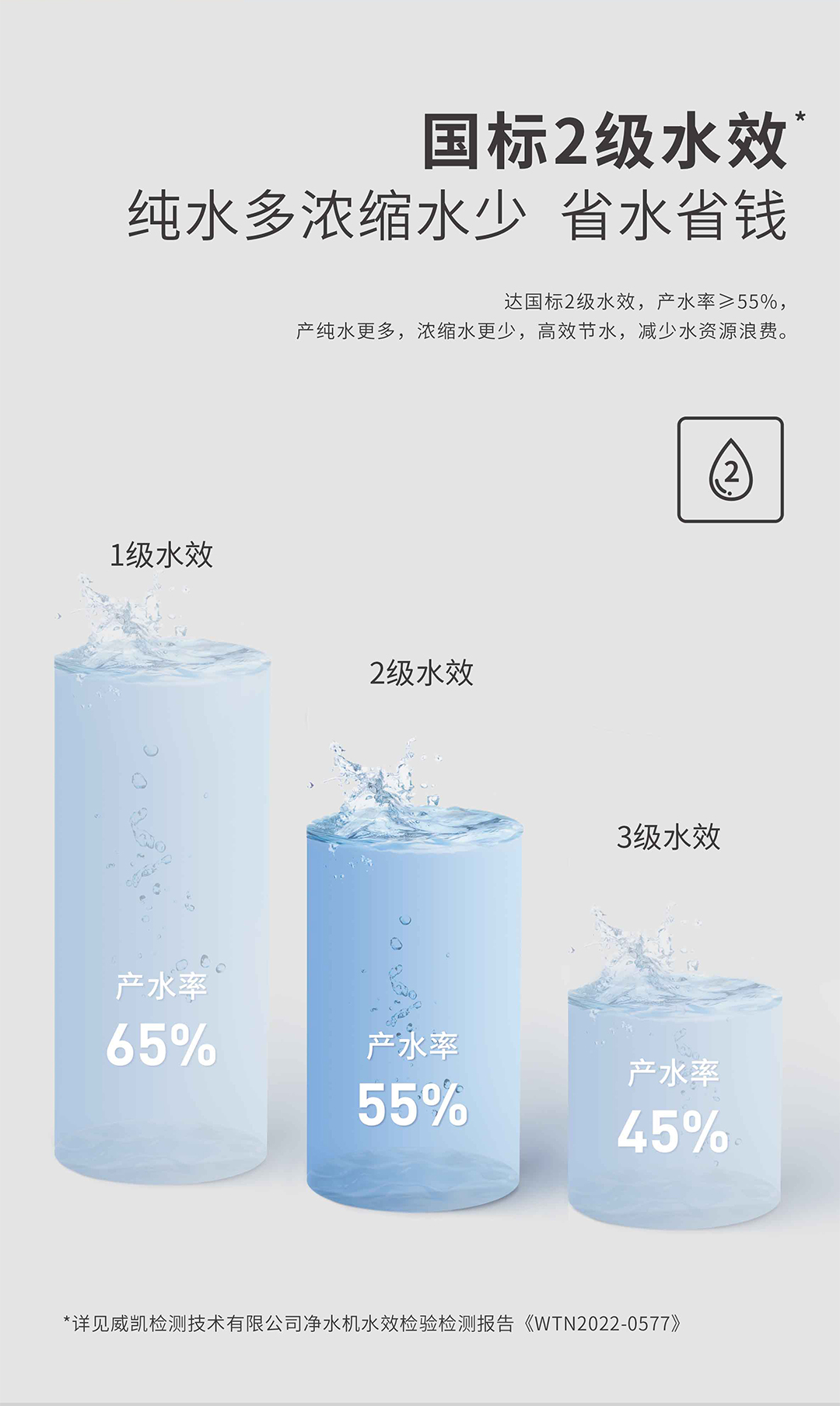 壹号平台注册壹号网页版末端净水器（75G）-切片_06.jpg