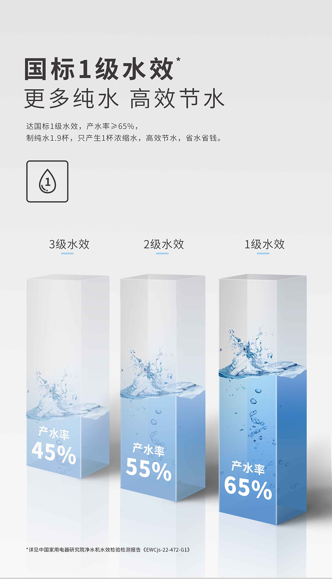 壹号平台注册壹号网页版末端净水器（500G）-切片_05.jpg